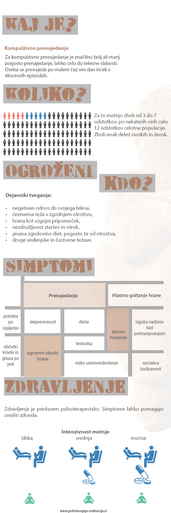 Kompulzivno01
